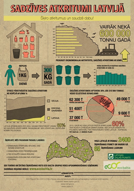 infografiks_FINALS_CAS_web_LZP.jpg