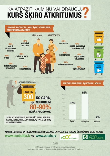 irotāji Latvijā_EBG web.jpg irotāji Latvijā_EBG web.jpg