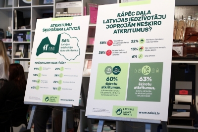 LZP_pētījuma_prezentācija_450.jpg LZP_pētījuma_prezentācija_450.jpg