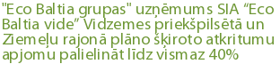 "Eco Baltia grupas" uzņēmums SIA “Eco Baltia vide” Vidzemes priekšpilsētā un Ziemeļu rajonā plāno šķiroto atkritumu apjomu palielināt līdz vismaz 40%